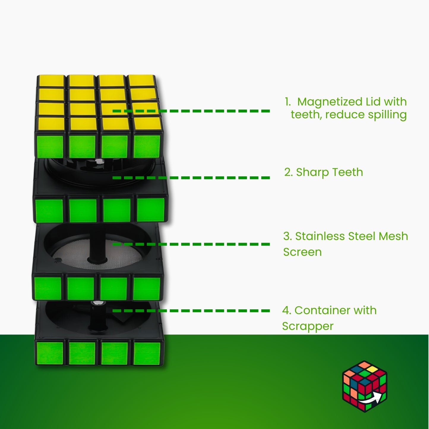 ColorGrindr™ Cube Grinder