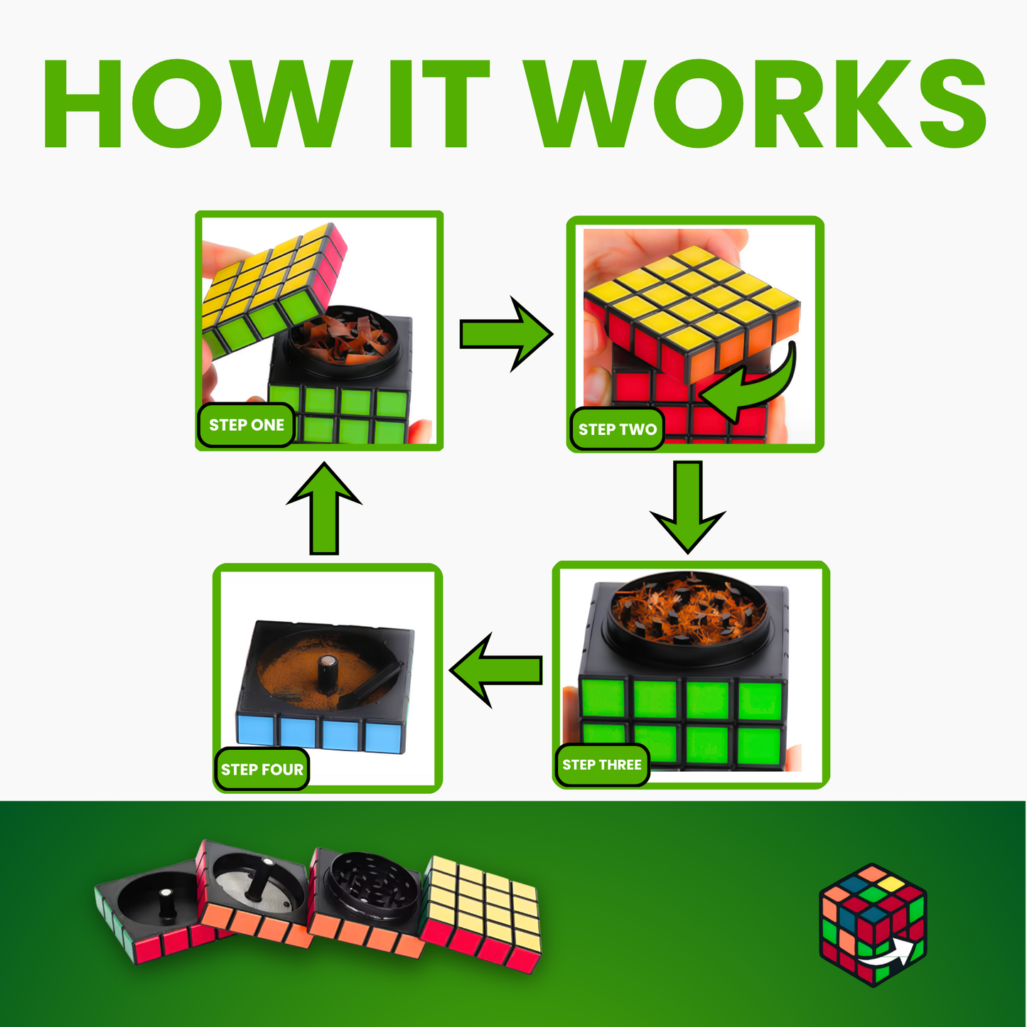 ColorGrindr™ Cube Grinder