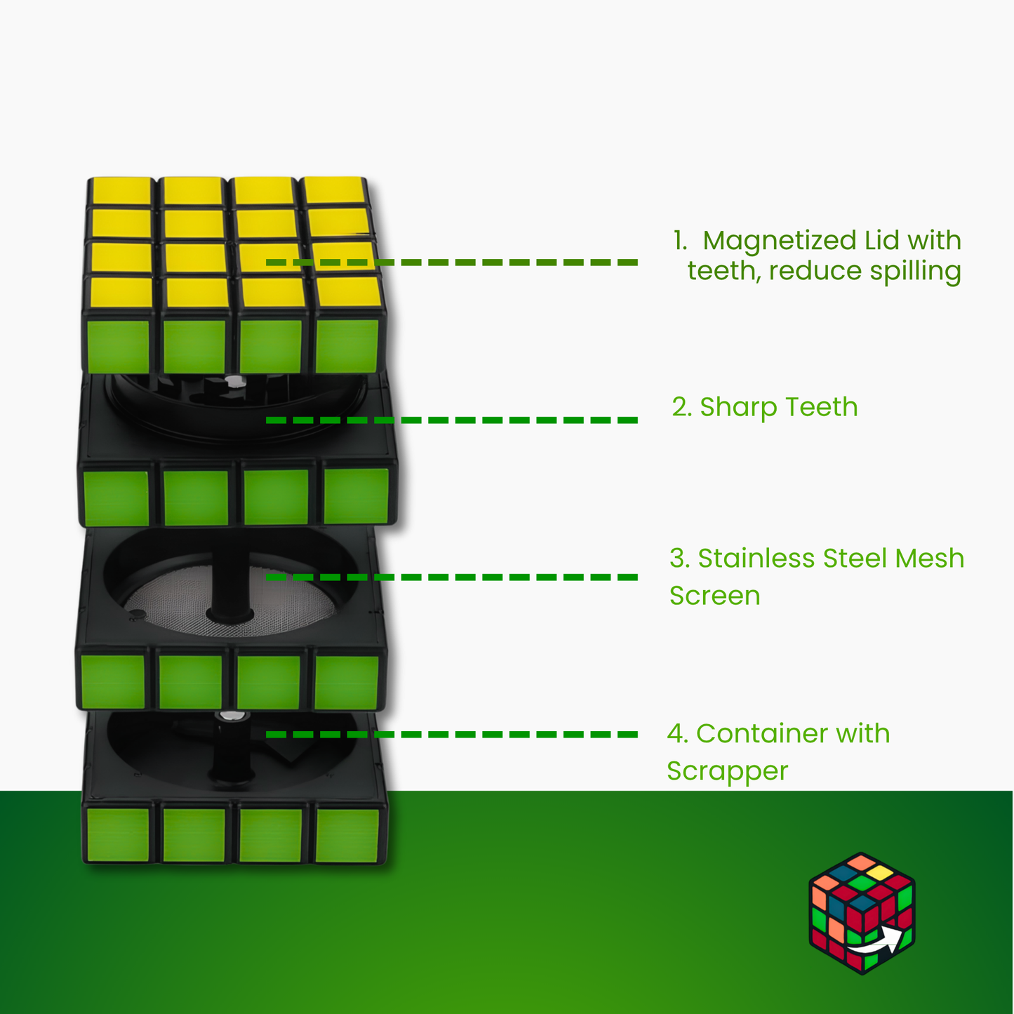 ColorGrindr™ Cube Grinder